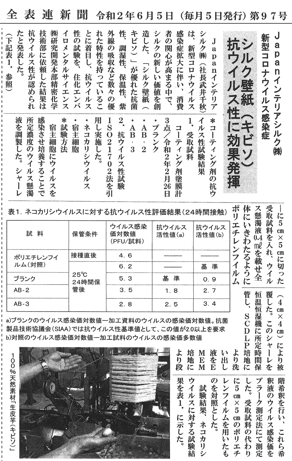 前表連新聞